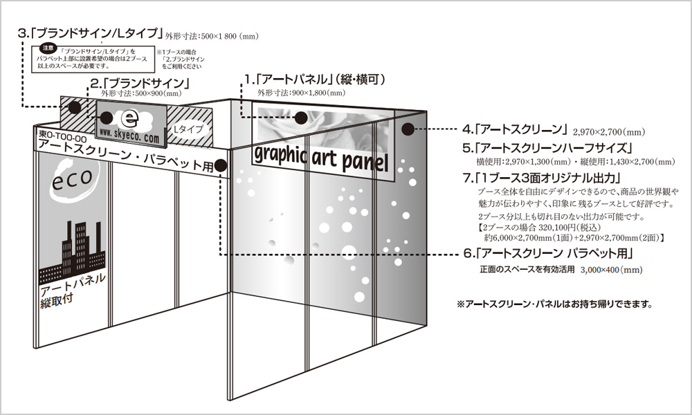 アートパネル